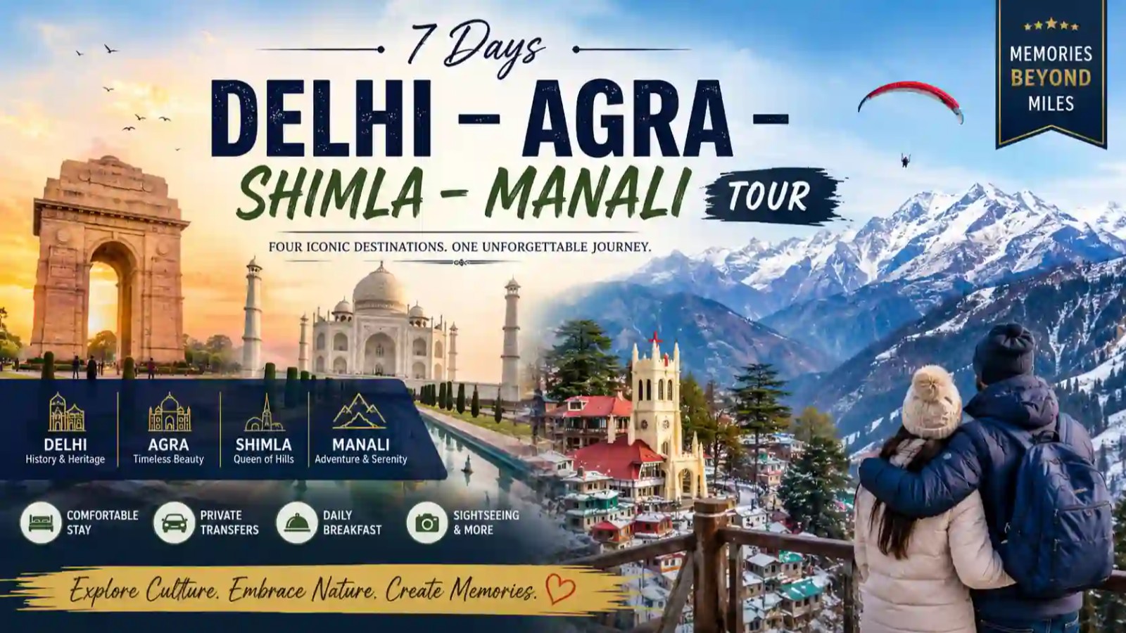 🗺️ 7-Day Delhi – Agra – Shimla – Manali Loop
